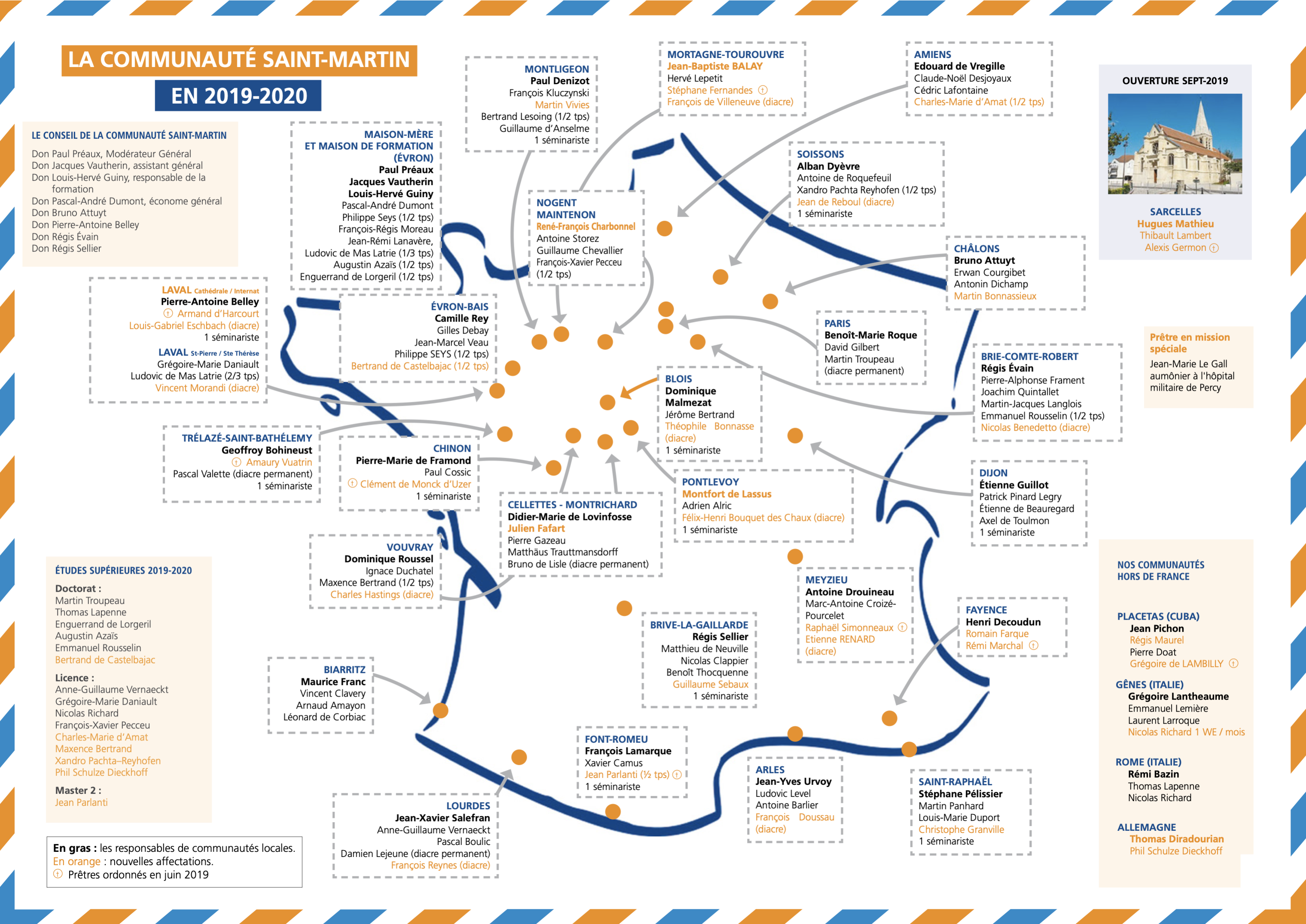 Plan de Mutation 2019-2020